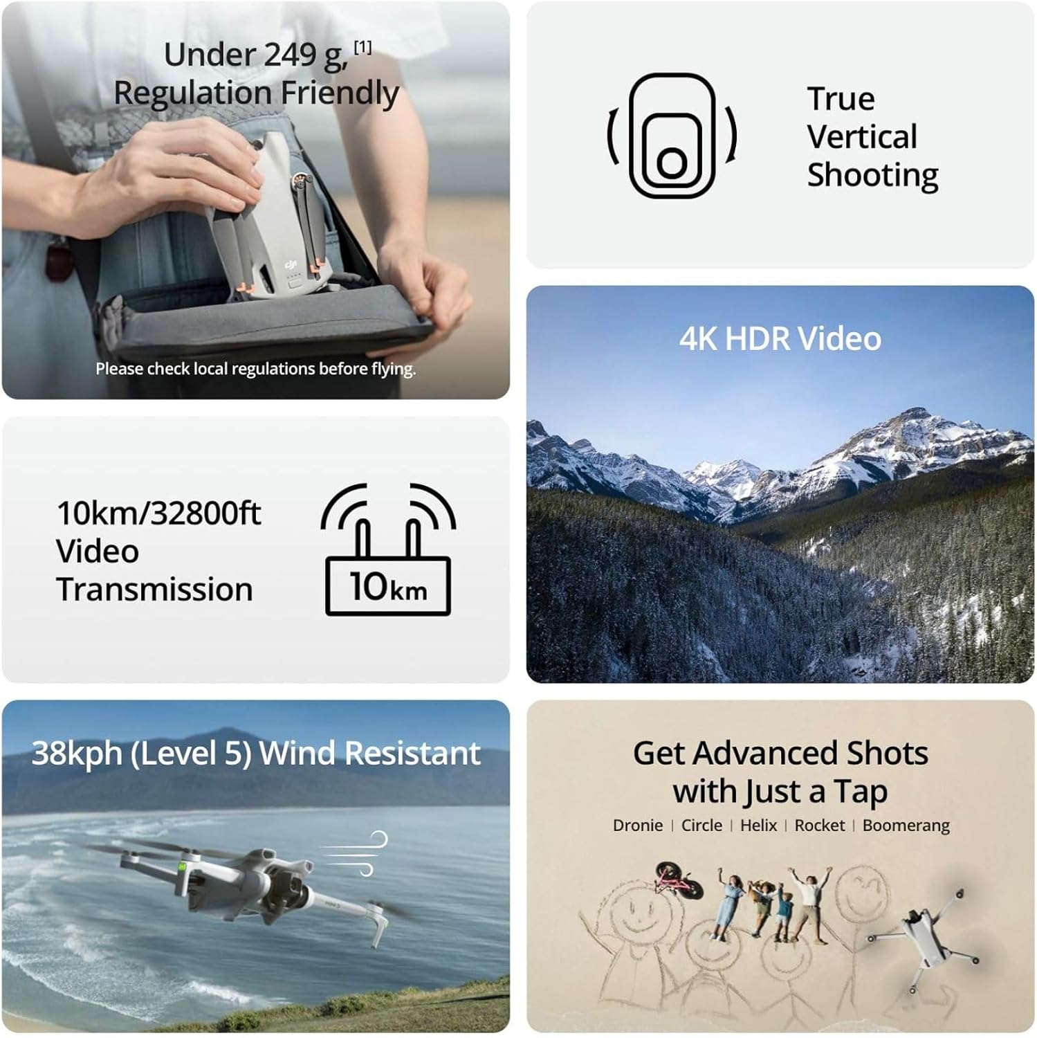 Dron DJI Mini 3 Reacondicionad - Drone Gps Mount reseña y precio